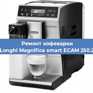 Ремонт заварочного блока на кофемашине De'Longhi Magnifica smart ECAM 250.23 S в Тюмени